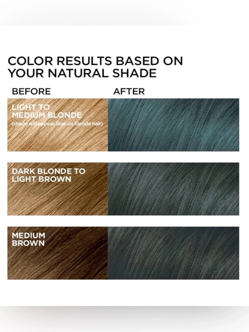 L’Oréal Féria 2 Glam Grunge Shimmering Hair Color 617 Vintage Teal Halloween